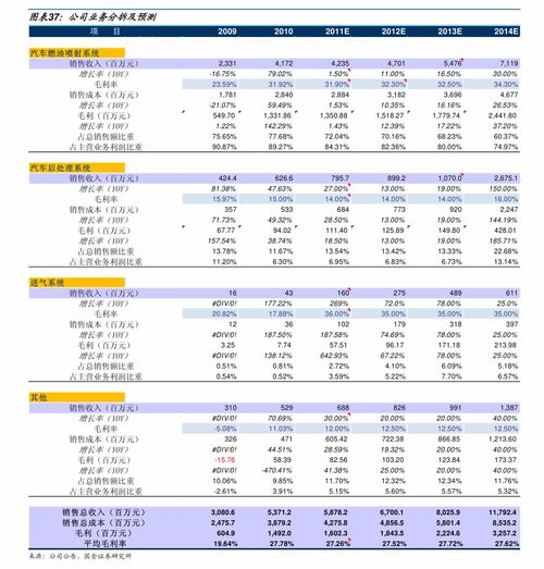 鄭州市前十房地產(chǎn)開(kāi)發(fā)商 鄭州市房地產(chǎn)公司