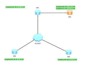 華為網(wǎng)絡(luò)工程師教程 網(wǎng)絡(luò)工程基礎(chǔ)與實(shí)踐